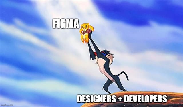 Figma